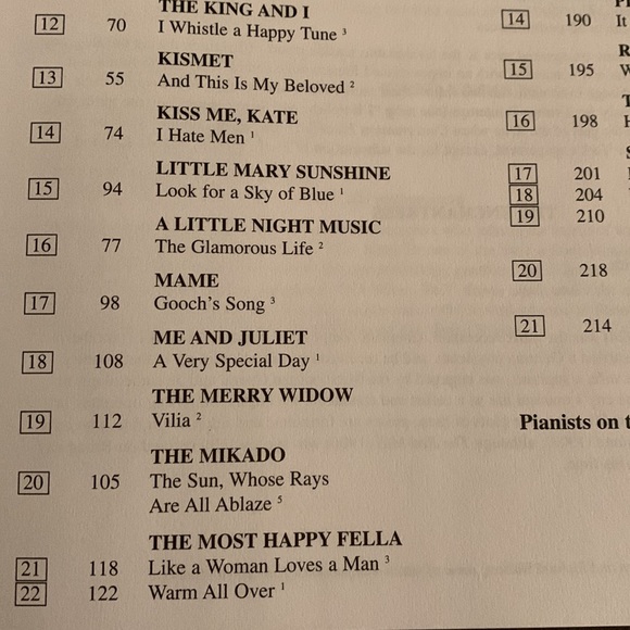 SALE!!! Singers musical theatre anthology sheet music.   3 - Picture 5 of 9